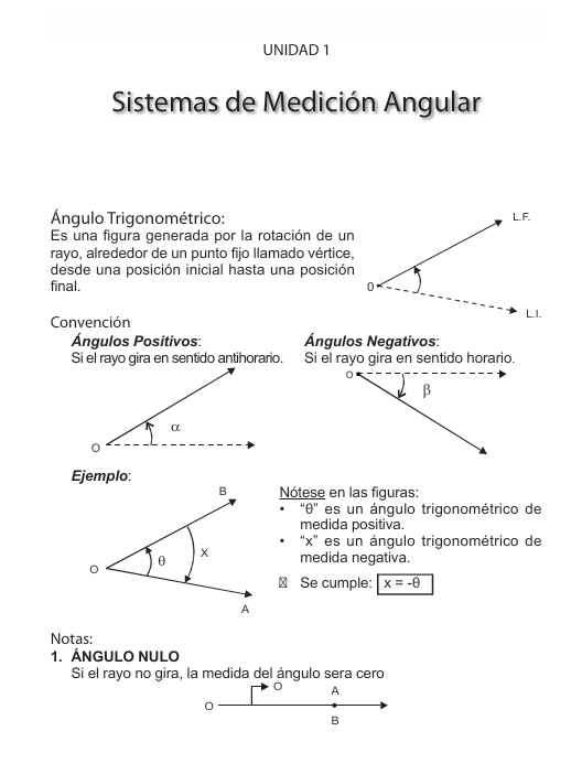 PROBLEMAS DE TRIGONOMETRÍA